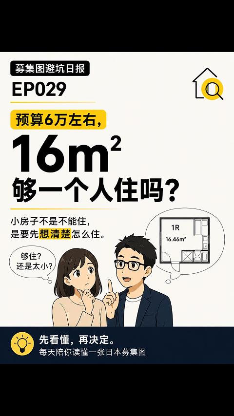 EP029 募集圖避坑日報封面