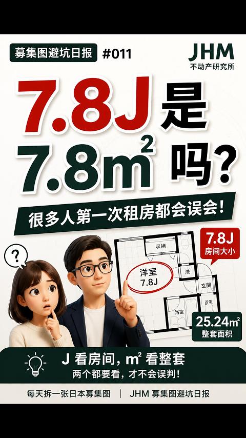 EP011 募集圖避坑日報封面