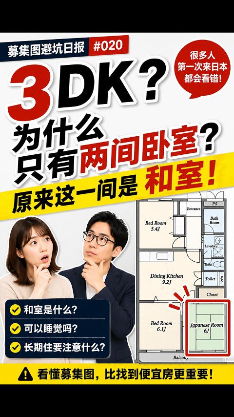 EP020 募集圖避坑日報封面