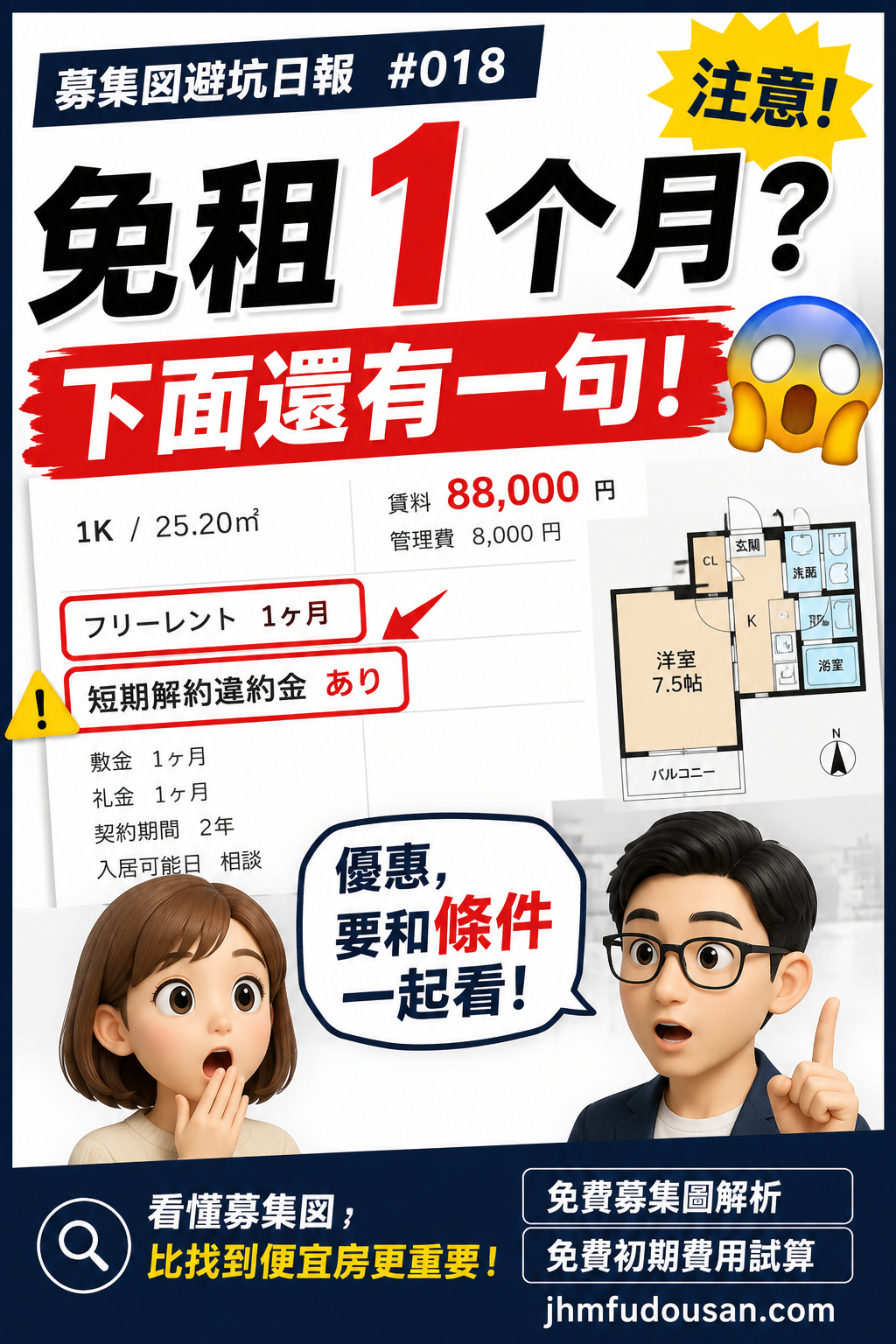 EP018 募集圖避坑日報封面