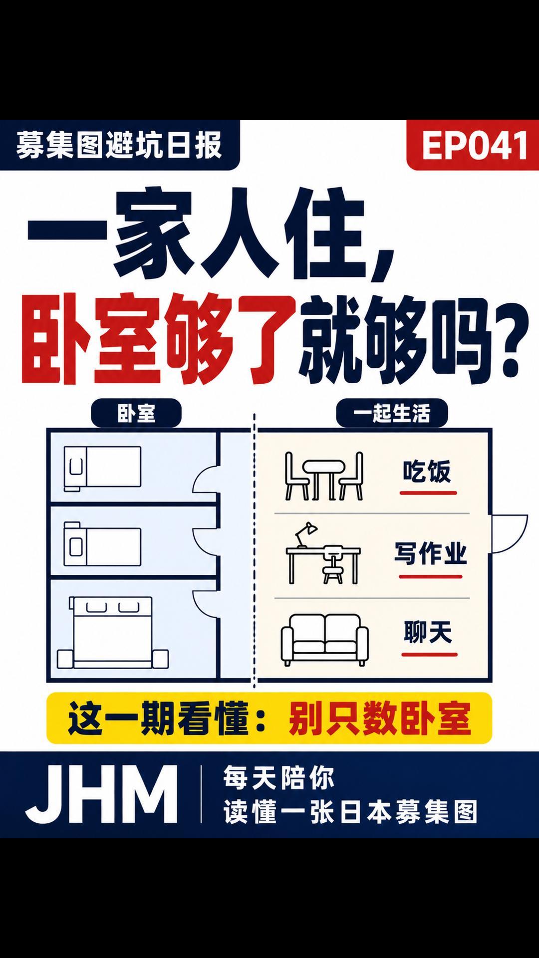 EP041 募集圖避坑日報封面
