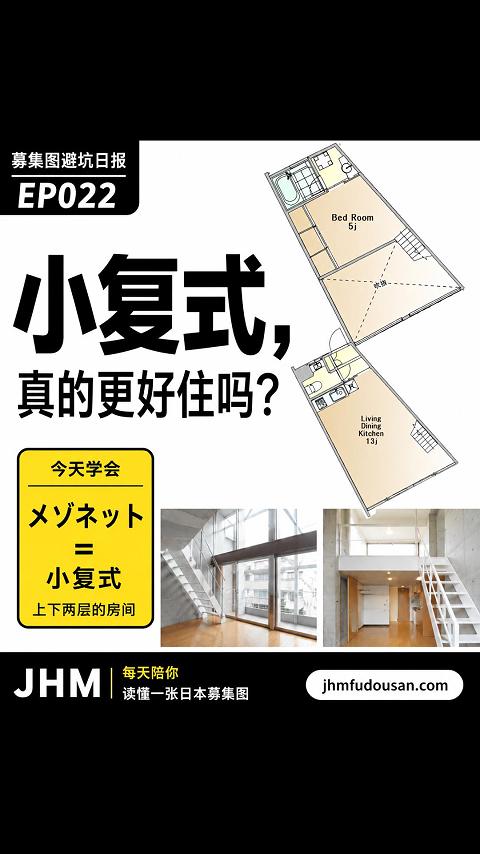 EP022 募集圖避坑日報封面