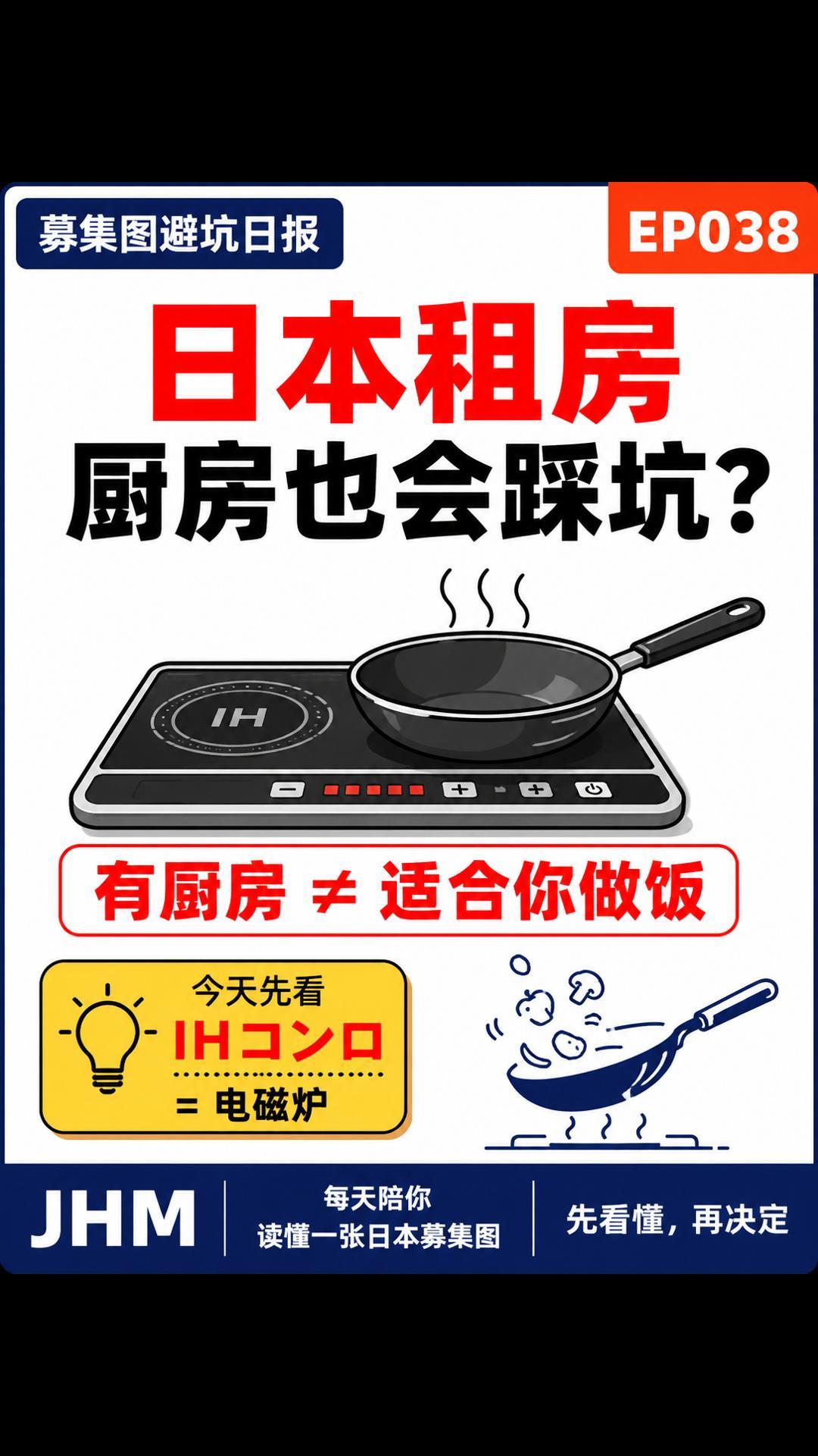 EP038 募集圖避坑日報封面