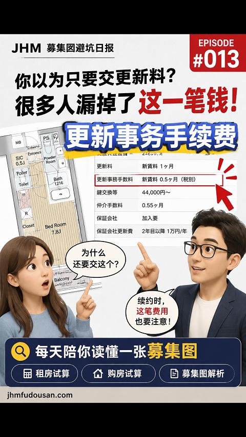 EP013 募集圖避坑日報封面